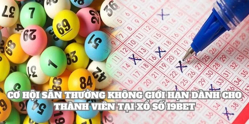 Cơ hội săn thưởng không giới hạn dành cho thành viên tại Xổ Số i9BET